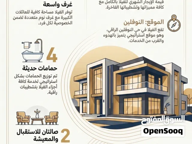 450 m2 More than 6 bedrooms Villa for Rent in Tripoli Al-Nofliyen