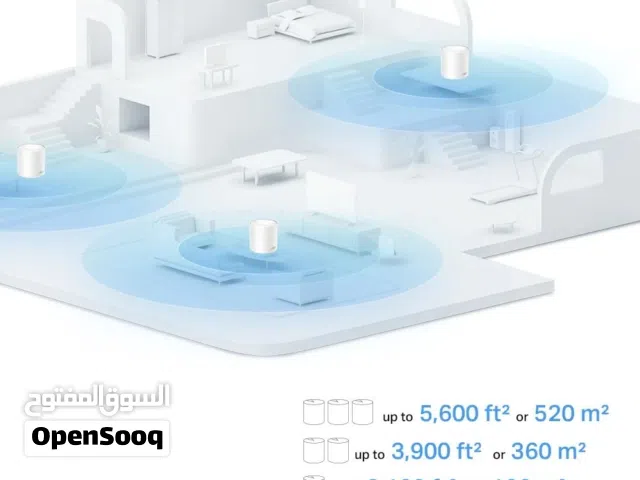 راوتر تي بي لنك ديكو X10 (سيت ثلال قطع)  1500 واي فاي 6 TP-Link Deco X10 AX1500 3-Pack Whole Home Me