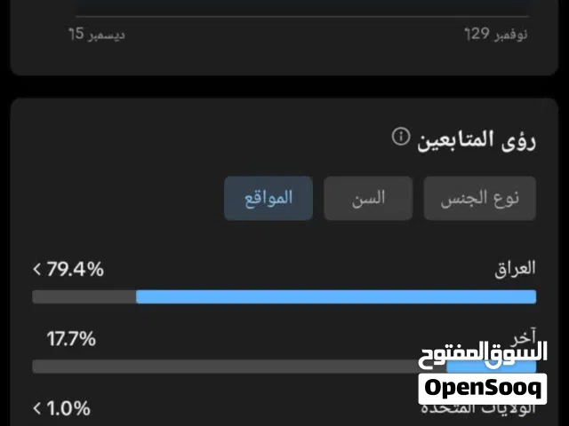 حساب تيك توك للبيع المكان كرمه علي الناحيه رقم