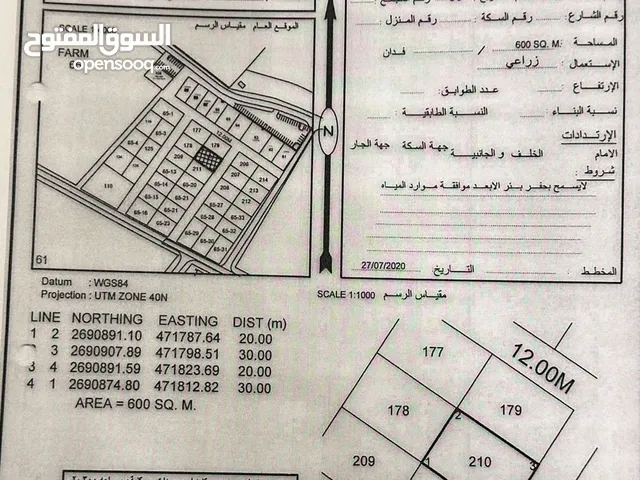 ارضين زراعيات جنب بعض بهاء تصريح بناء وحده سكنيه 300 م