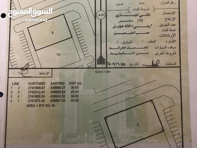 Commercial Land for Sale in Al Batinah Shinas