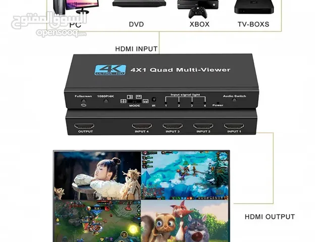 عارض متعدد للشاشة 4 منافذ Multi-screen viewer 4 ports