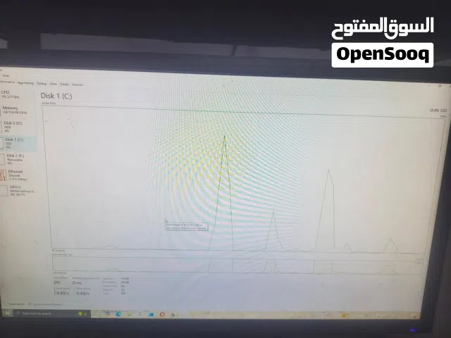 Windows Custom-built  Computers  for sale  in Babylon