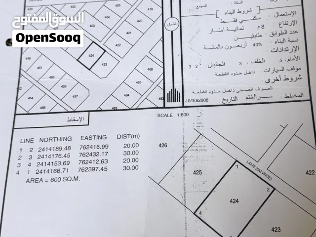 ارض مقابل شاطئ العرب