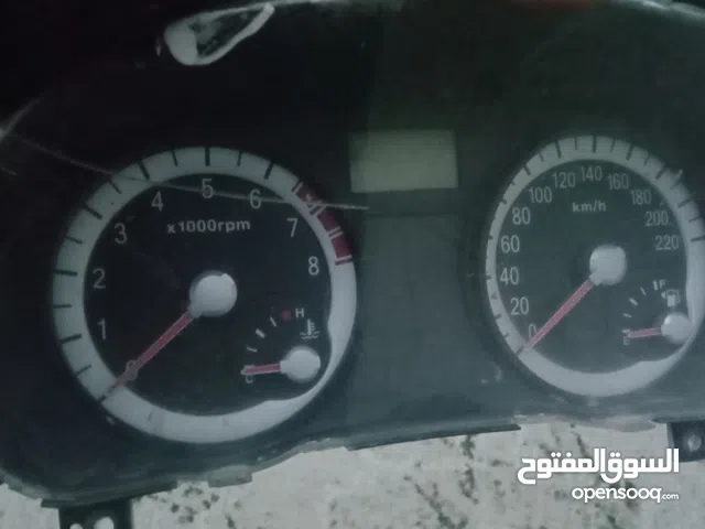 عداد كيا ريو وكيا سبرتاج