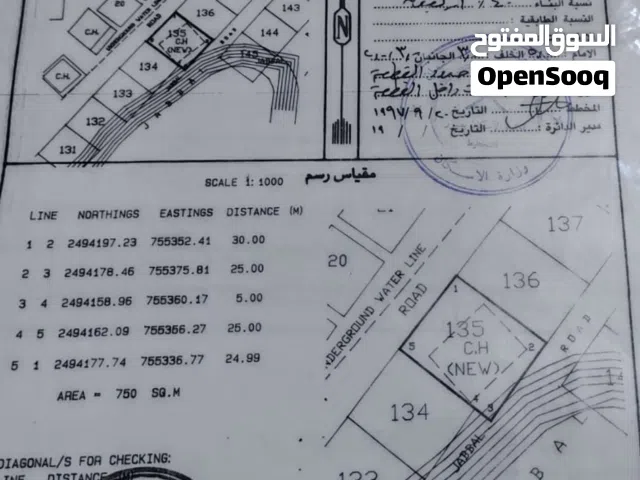 Residential Land for Sale in Al Sharqiya Sur