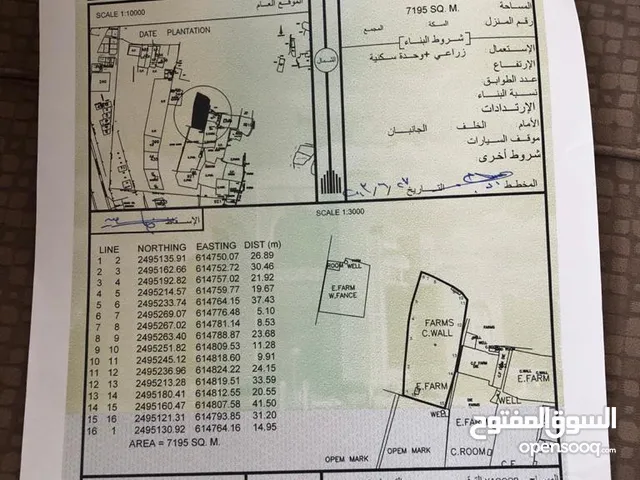 مزرعه للبيع