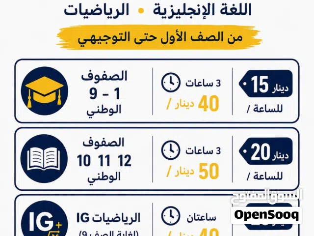 معلمة لغة انجليزية /رياضيات