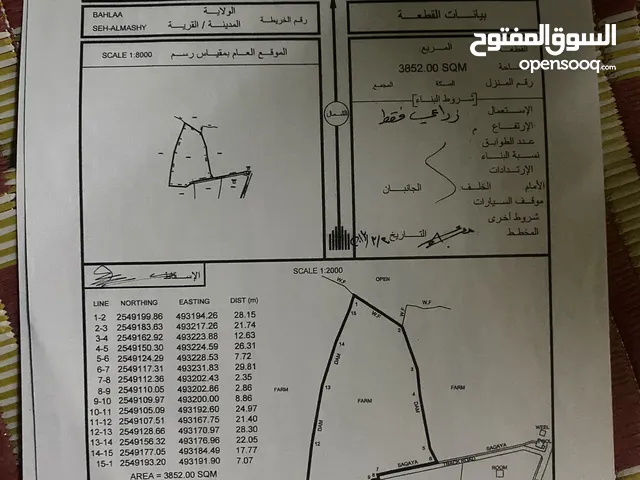 Farm Land for Sale in Al Dakhiliya Bahla