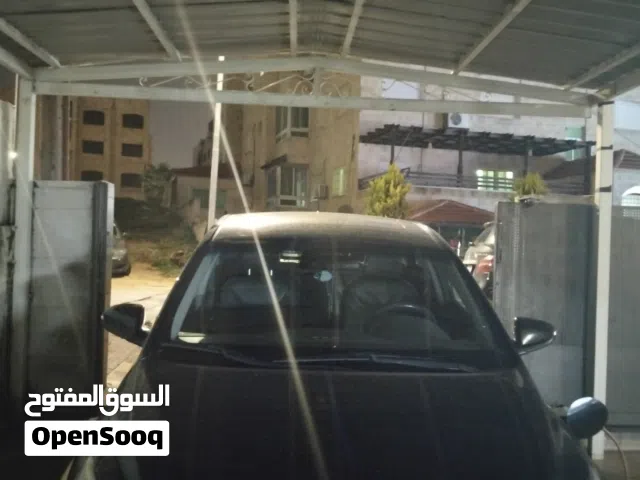 2018, هيونداي, ايونيك, Standard