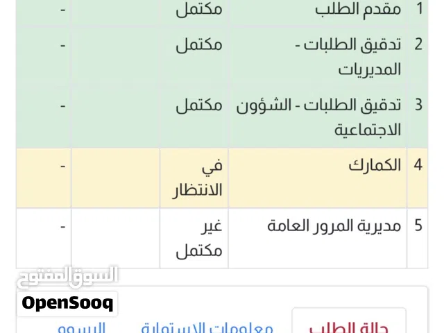 كتاب شهداء للبيع