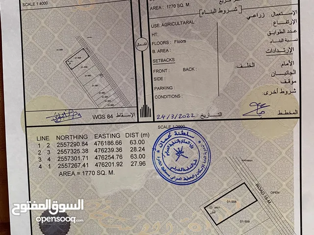 1 Bedroom Farms for Sale in Al Dhahirah Ibri