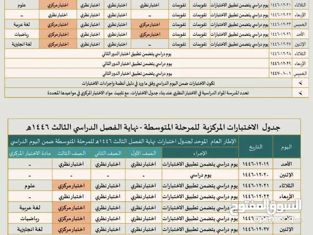 مراجعات مكثفة للاختبارات المركزية في المواد الأساسية ( رياضيات ' علوم ولغة إنجليزية ولغة عربية)