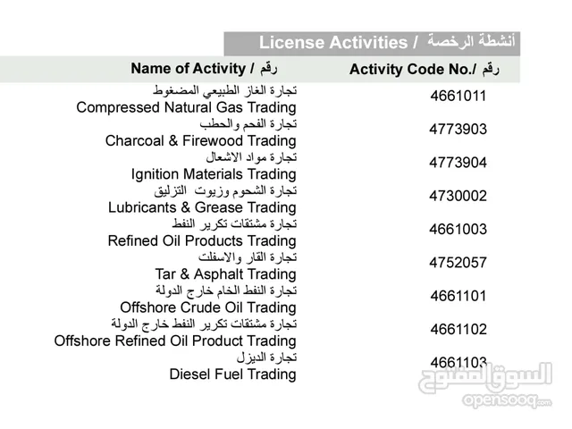 رخصة  تجارة البترول و مشتقاته في دبي