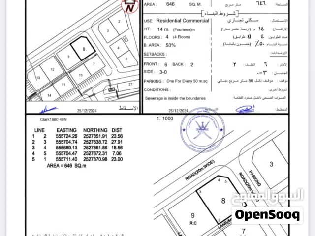 ارض سكني تجاري فرق/نزوئ