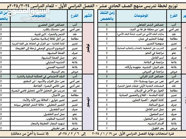 Arabic Teacher in Muscat