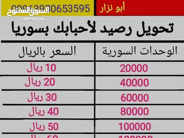 تحويل رصيد لاحبابك بسوريا