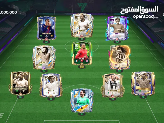 Fifa Accounts and Characters for Sale in Medea