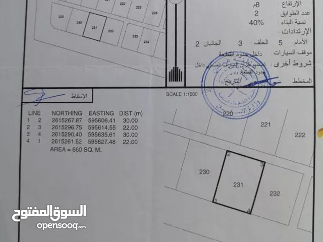 Residential Land for Sale in Al Batinah Other