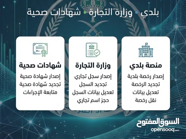 حلول الاعمال