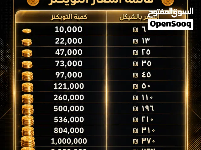 Jawaker gaming card for Sale in Gaza