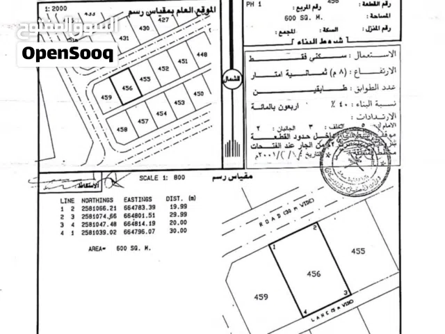 Residential Land for Sale in Muscat Amerat
