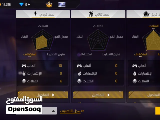 Free Fire Accounts and Characters for Sale in Zawiya