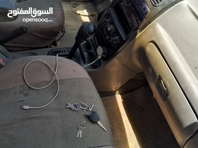 Used Kia Rio in Amman