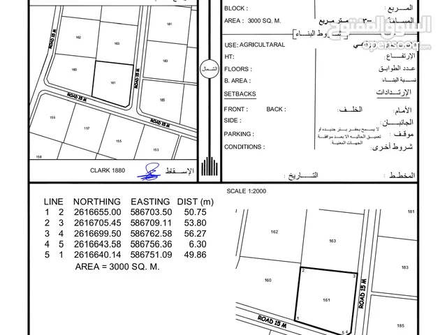 Farm Land for Sale in Muscat Al Maabilah