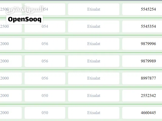 etisalat Wasel prepaid line