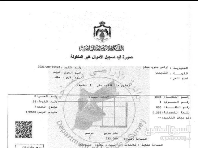 Residential Land for Sale in Amman Al Qwaismeh