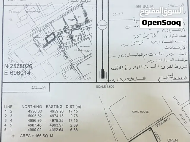 منزل للبيع