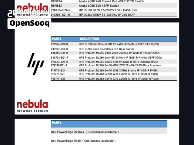 Network Hardware Devices