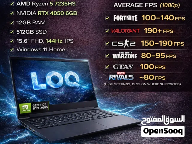 New Lenovo LOQ Gaming Laptop – RTX 4050