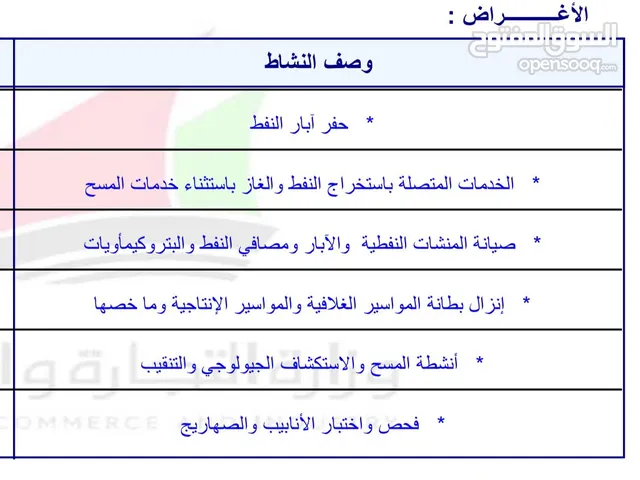 ترخيص شركات