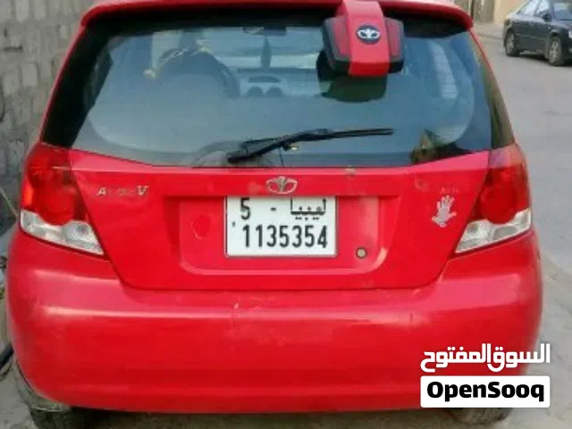 محرك كالوس 12 ربي يبارك