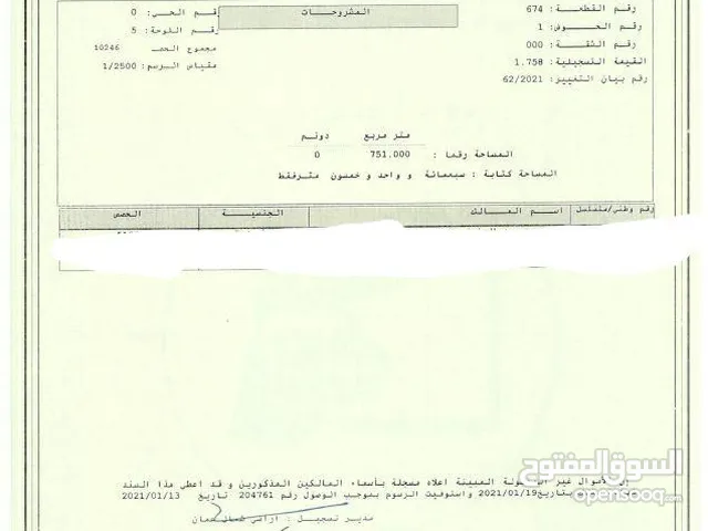 Mixed Use Land for Sale in Amman Shafa Badran