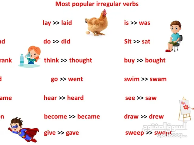 معلمة لغة انجليزية محترفة تأسيس ومناهج الكويس والسعودية والإمارات  perfect accent