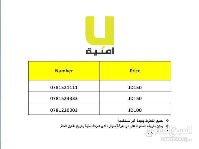 Umniah VIP mobile numbers in Irbid