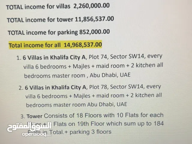 Building for Sale in Abu Dhabi Al Zahiyah