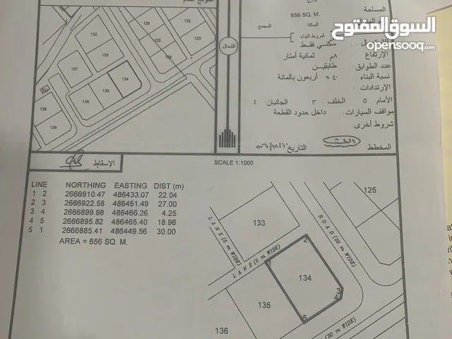 ارض كونر في بطحاء الاشخر