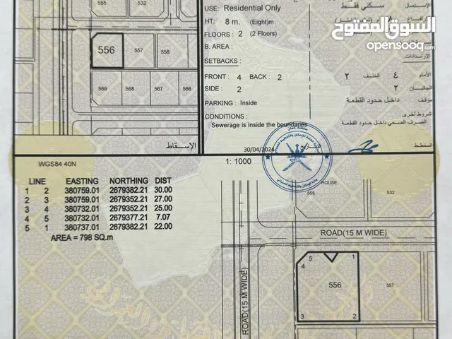 Residential Land for Sale in Buraimi Al Buraimi