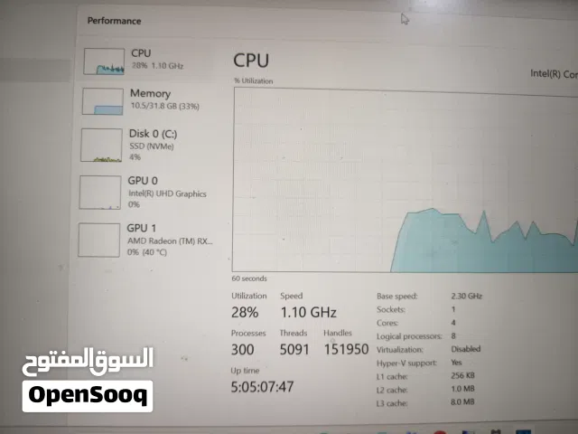Lenovo ThinkPad