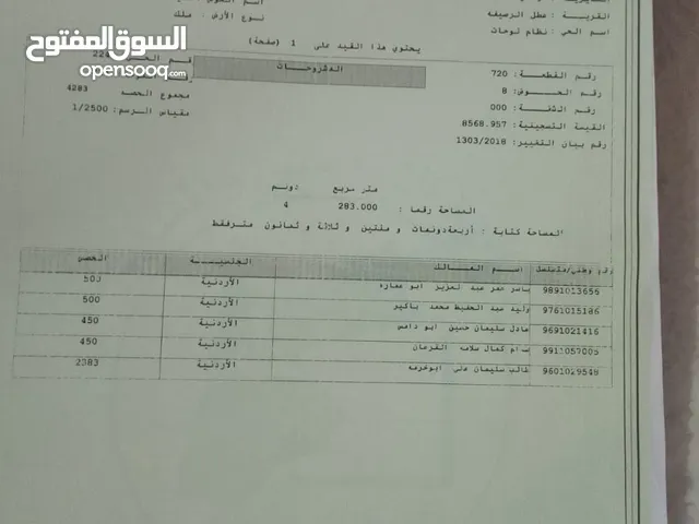 Residential Land for Sale in Amman Wadi Al-Eish