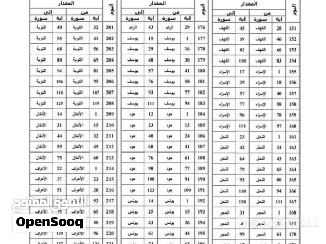 تبتتبتنلولىىاتتااا