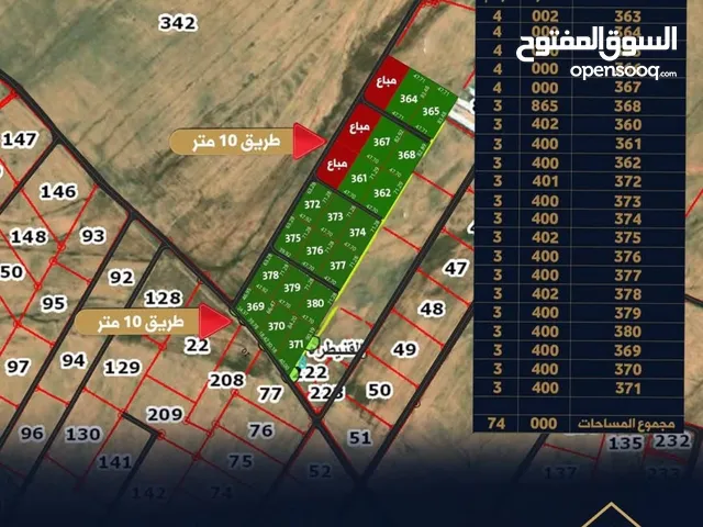 Farm Land for Sale in Amman Al-Quneitirah