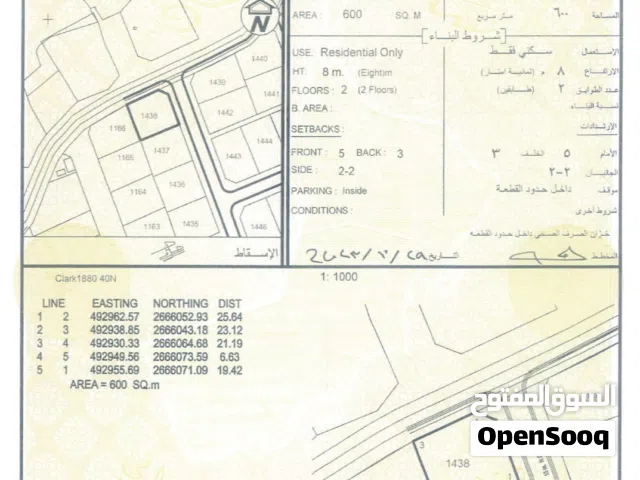 Residential Land for Sale in Al Batinah Saham