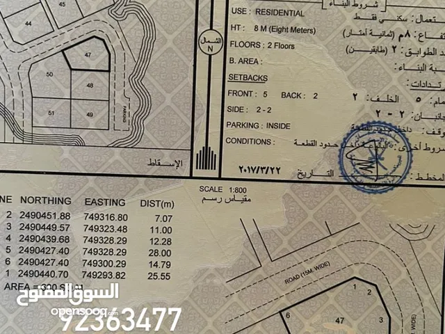 Residential Land for Sale in Al Sharqiya Sur