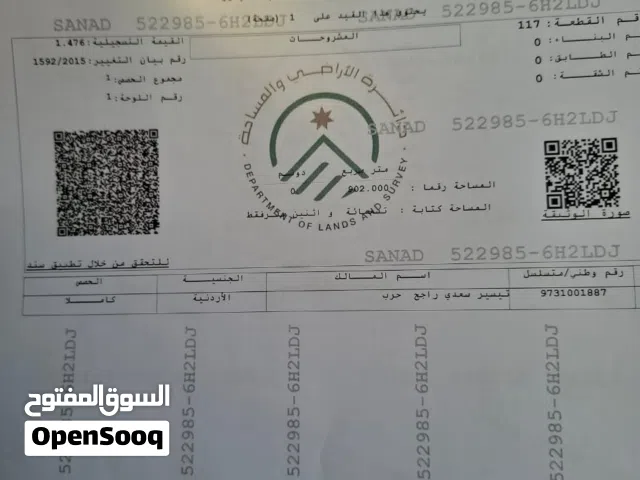 قطعة أرض للبيع 902متر مربع