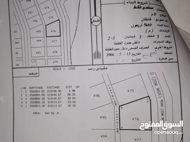أرض سكنية في سيح الأحمر مربع6